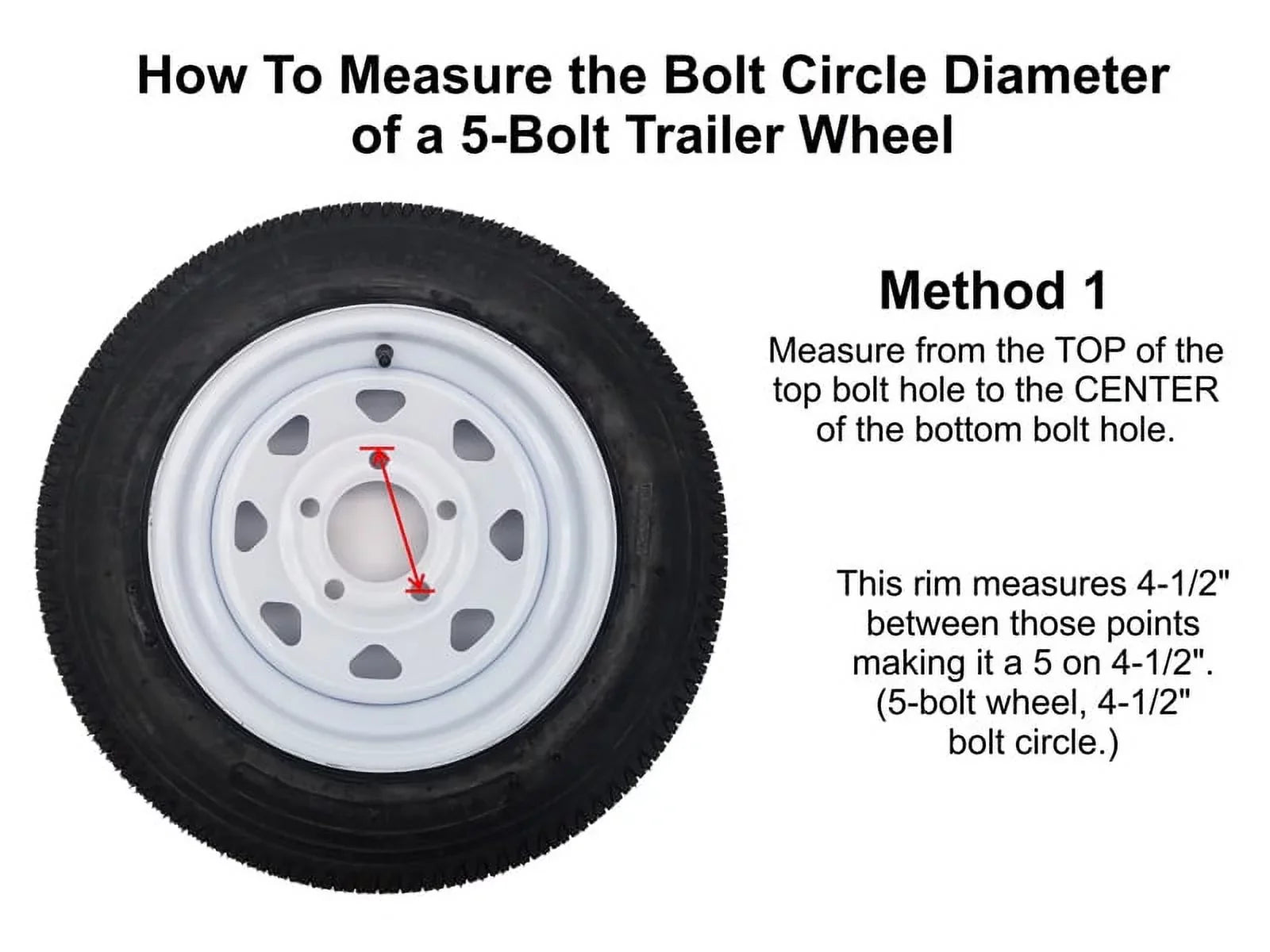 Includes (2) Pair 5 Bearings 1-3/8 Stock of 1-1/16 Hub Tapered Spindles - Assemblies &amp; Inch 5-Bolt Inch Inch Square To Trailer on