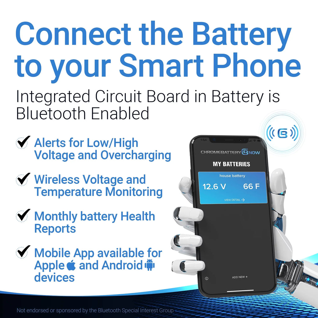 (2016 Gti, Connectivity - Intelligent Gtr, Smartphone Watercraft Battery 2019) Wireless Rxt, Years Wake Personal (sea-doo) Now Gtx, Battery AGM for Chrome Gts, YTX20HL-BS Brp - 1500 Rxp,