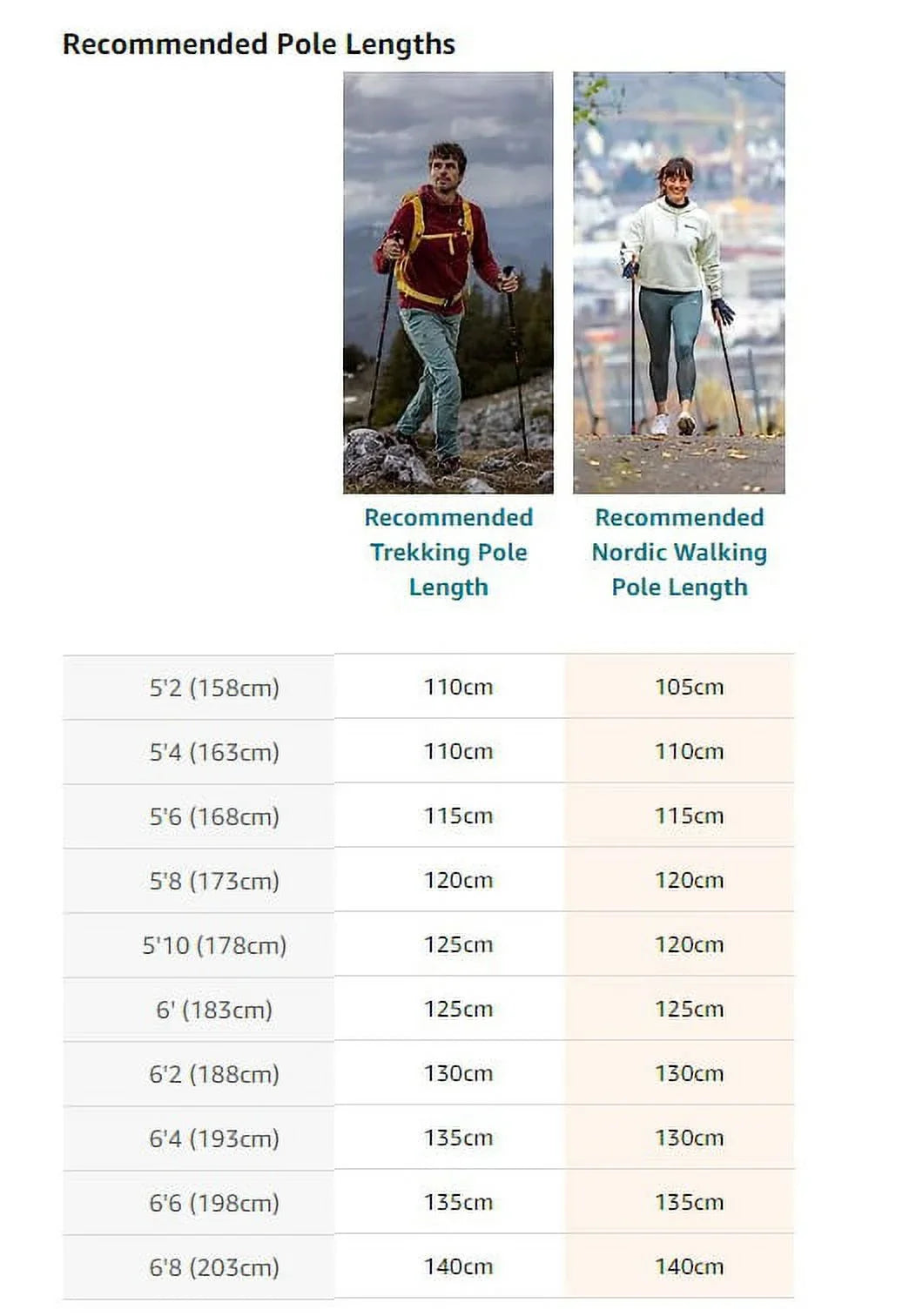 Trainer Nordic Walking Gold Grip LEKI Pole Trekking 105cm-135cm