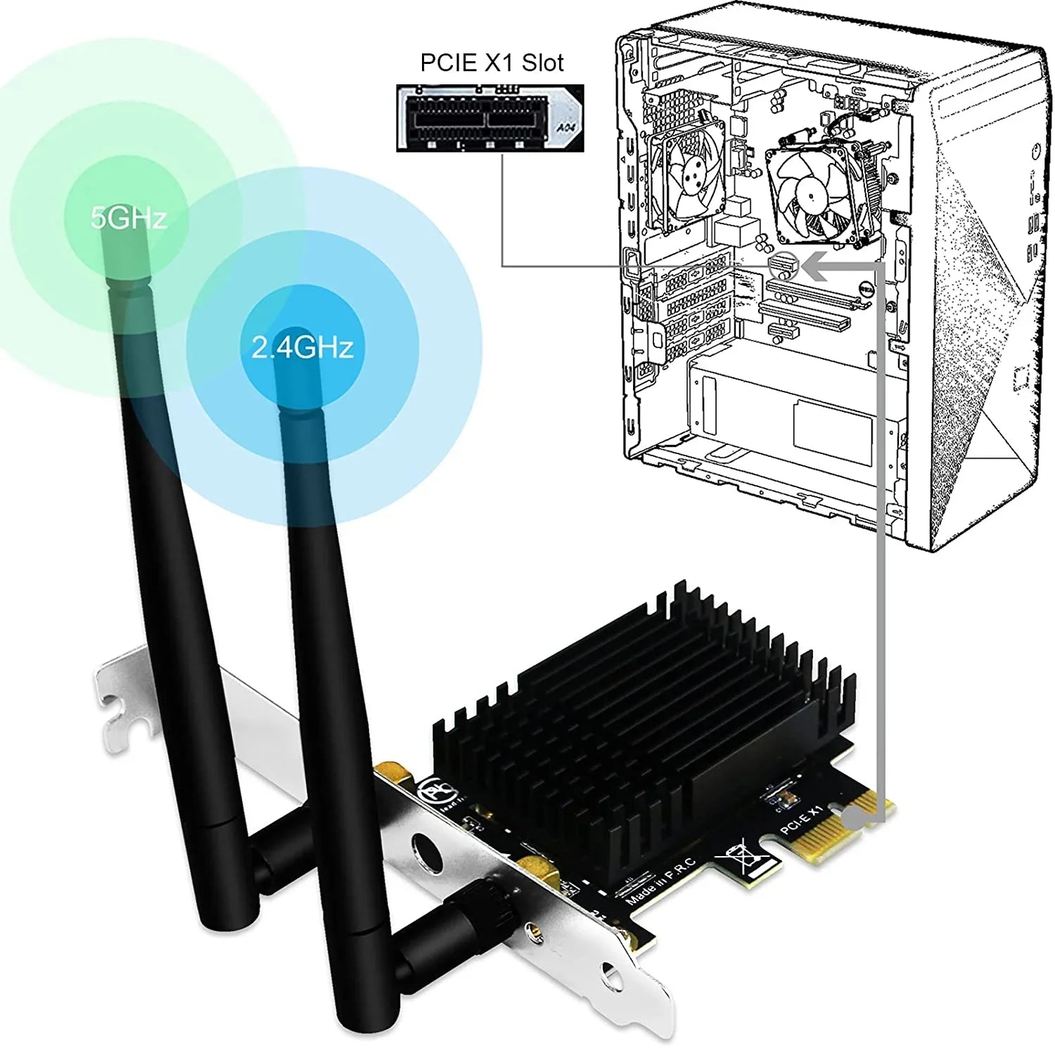 (32/64bit) and Band 8 Desktop Windows Beamformee,MU-MIMO PCI Heatsink Card for 300Mbps 867Mbps Wireless Express 1200Mbps 10 PCs-TX Server AC 7 Dual WiFi 5GHz 8.1 Technology 2.4GHz