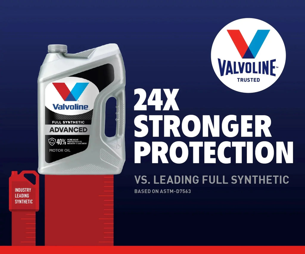Valvoline Full Synthetic Advanced Oil 5W-20 Motor SAE