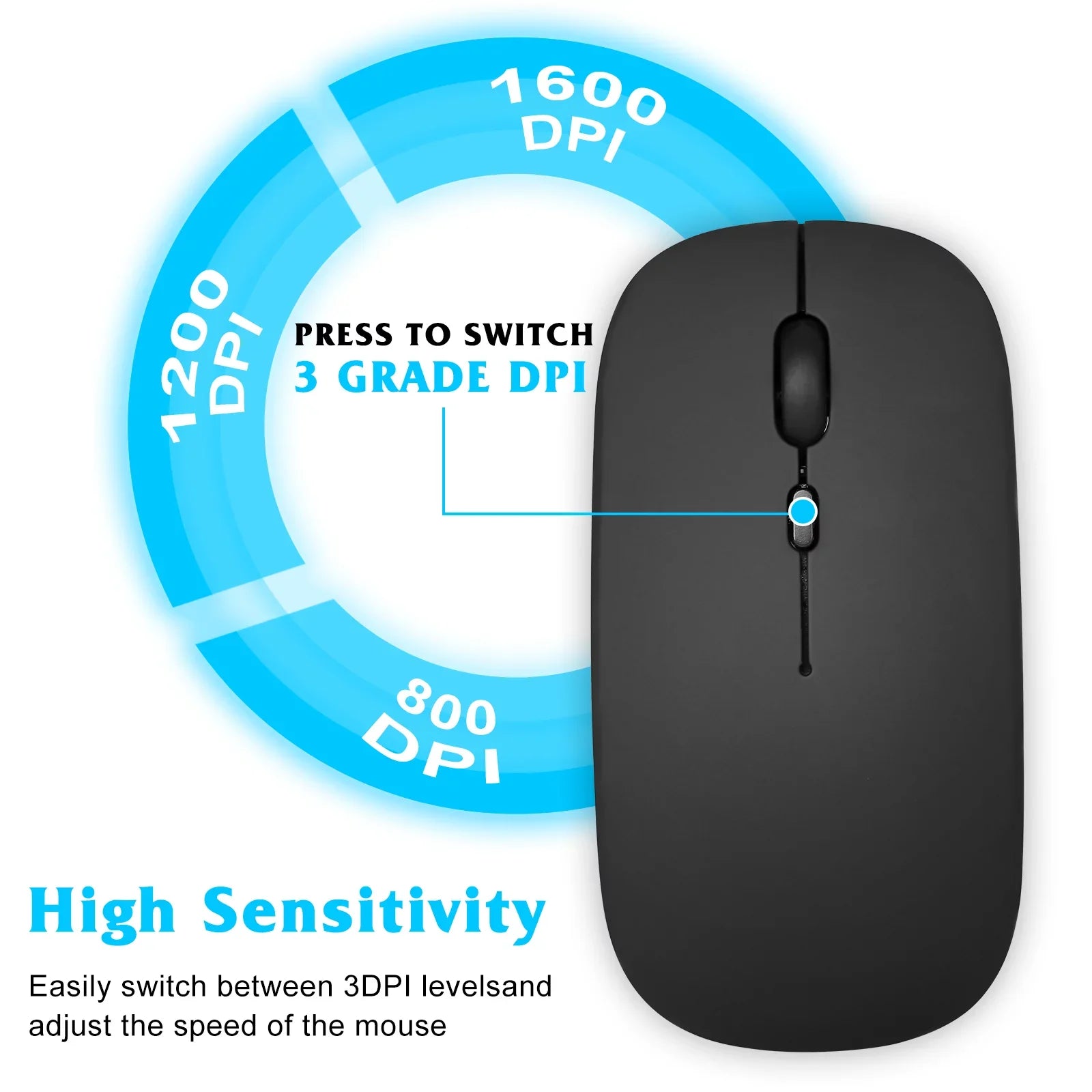 Bluetooth Rechargeable Ergonomic Black Enabled Ultra Combo Bluetooth Pro and Mouse Keyboard Keyboard All - Slim and Axon 30 5G and Mac/Tablet/iPad/PC/Laptop ZTE Onyx Full-dimension Mouse for