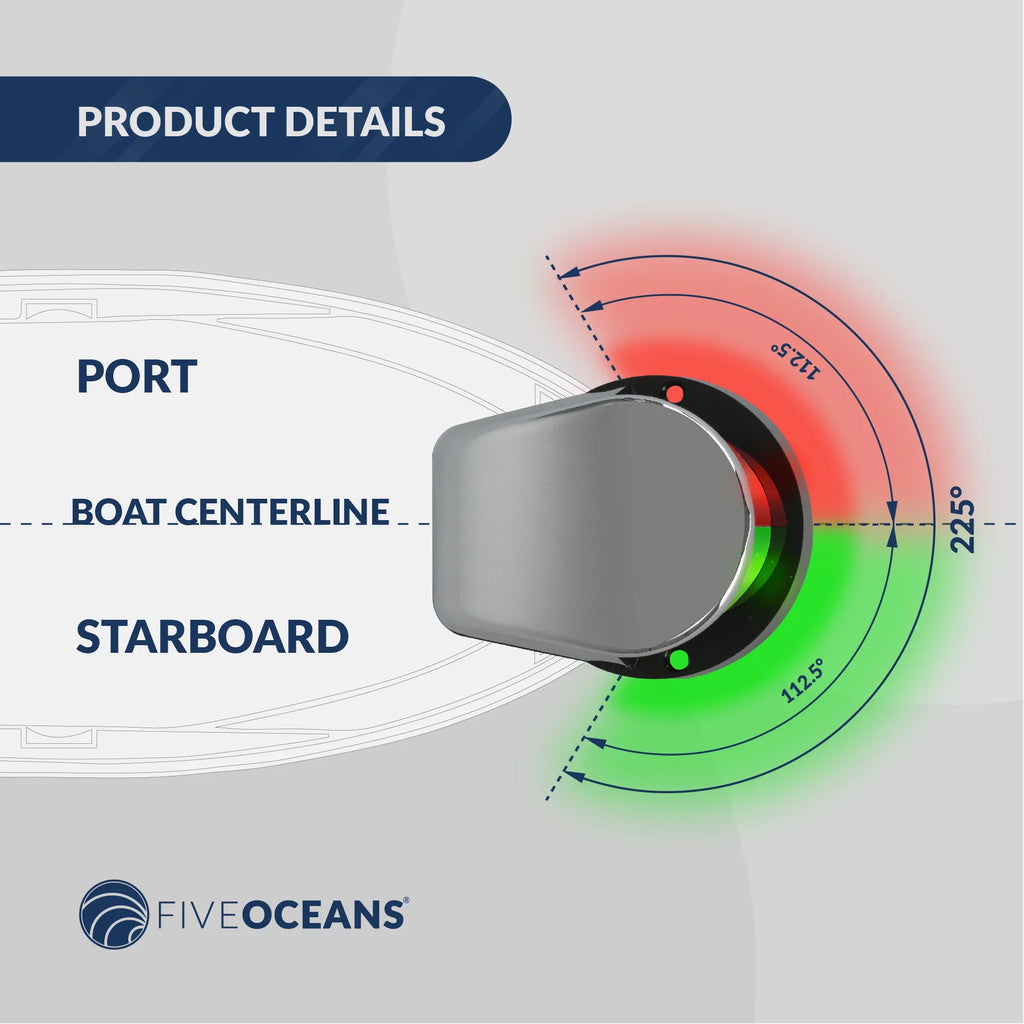 FO4429 Lights 2NM Rules LED and Boats Oceans Five Light, Green, Light, Navigation Lights Horizontal Navigation for Red LED Bow - Mount Navigation USCG Bi-Color 12V, Boat - Lights Boat