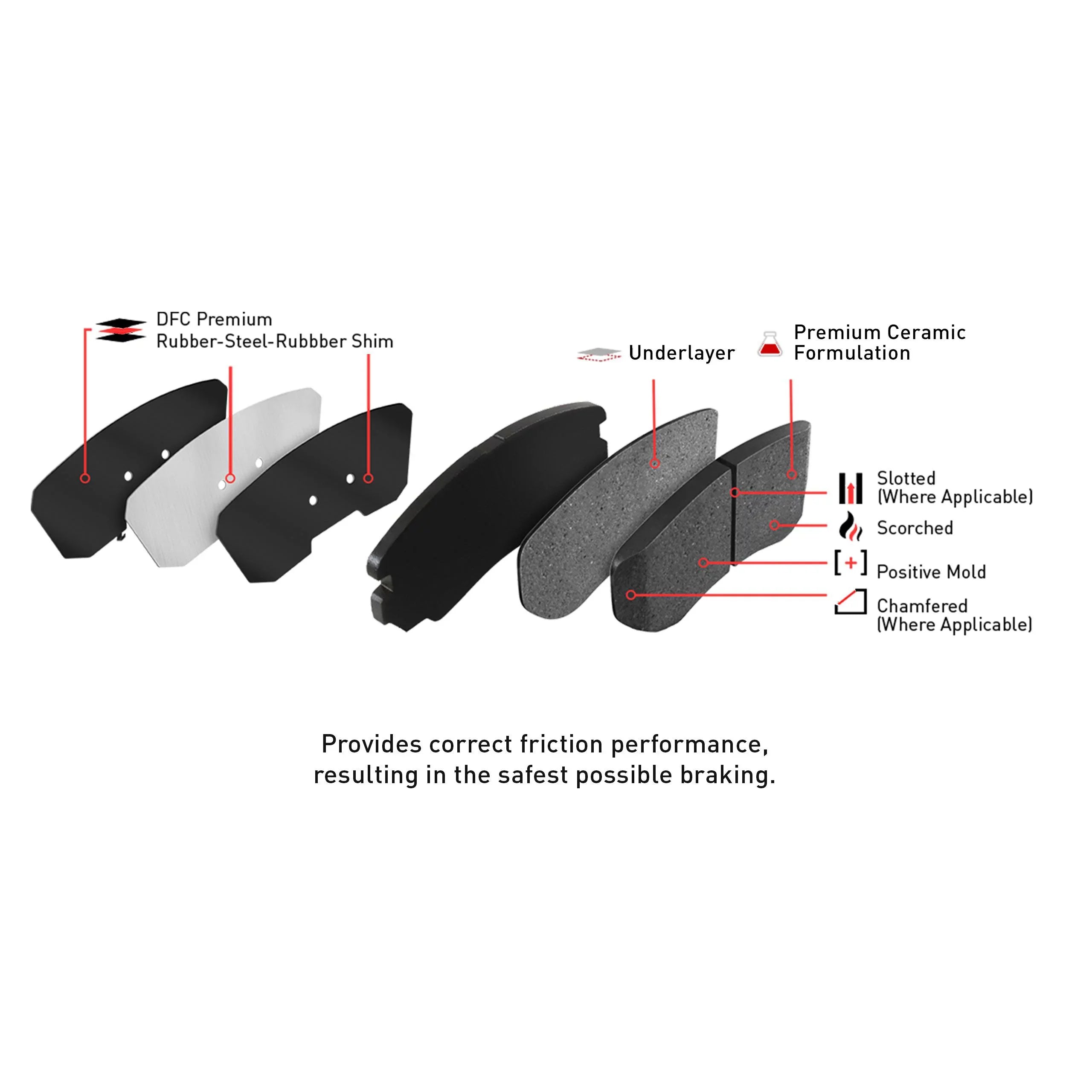 IA, select: Company SCION TOYOTA Hardware Series Geospec Friction IA 3000 with TOYOTA Rotors 4312-91004 includes Dynamic 2017-2018 Brake Brake YARIS Pads Fits Front Ceramic 2016