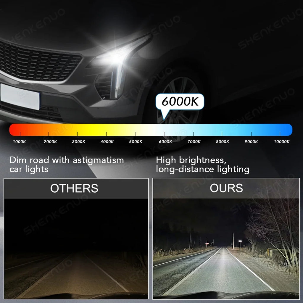 LED 2017 Toyota 2018 2020 H11 H11 2016 BMZONCC Light 2019 Bulbs Fog for 2015 Combo Headlight 4Runner 2010-2014 9005