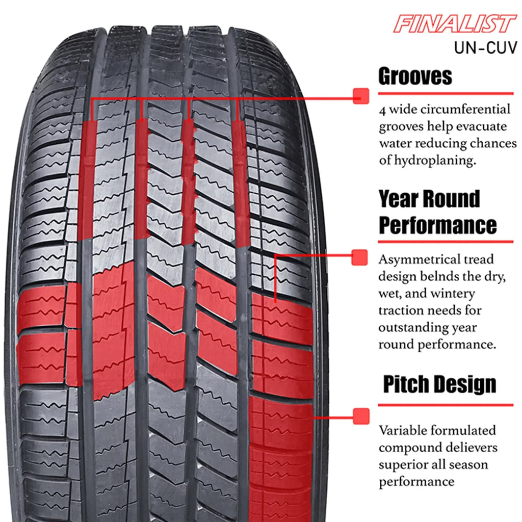 Tire XL 235/60R18 Performance Load Extra 235/60/18 Season UN-CUV All 107V Finalist