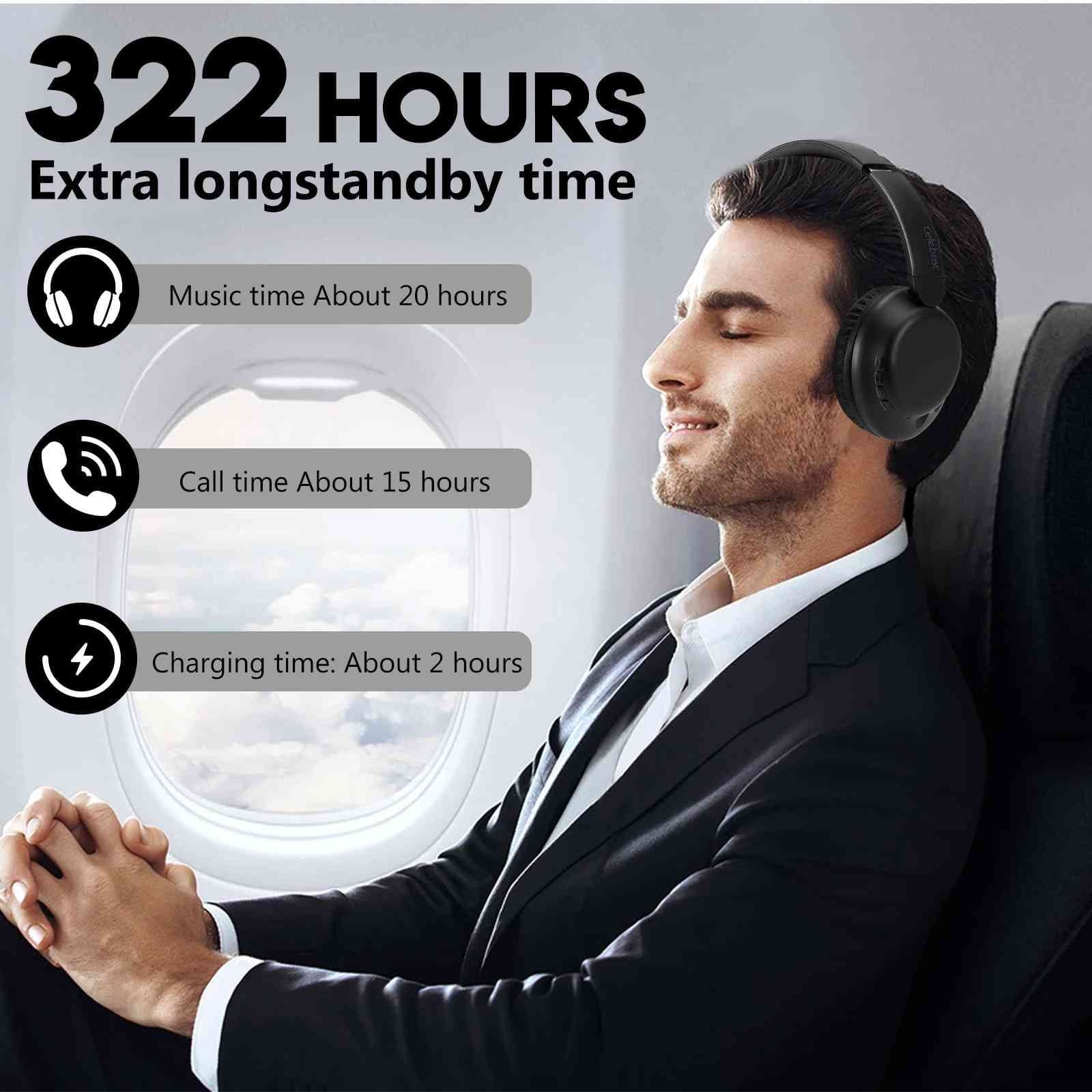 Comfort Call Audio, Wireless Stereo Support with Pro Deep High UrbanX Axon with Mic Headphones Superior Earphones The 30 UX35 5G for Voice ZTE Resolution Bluetooth Ear Bass, Over