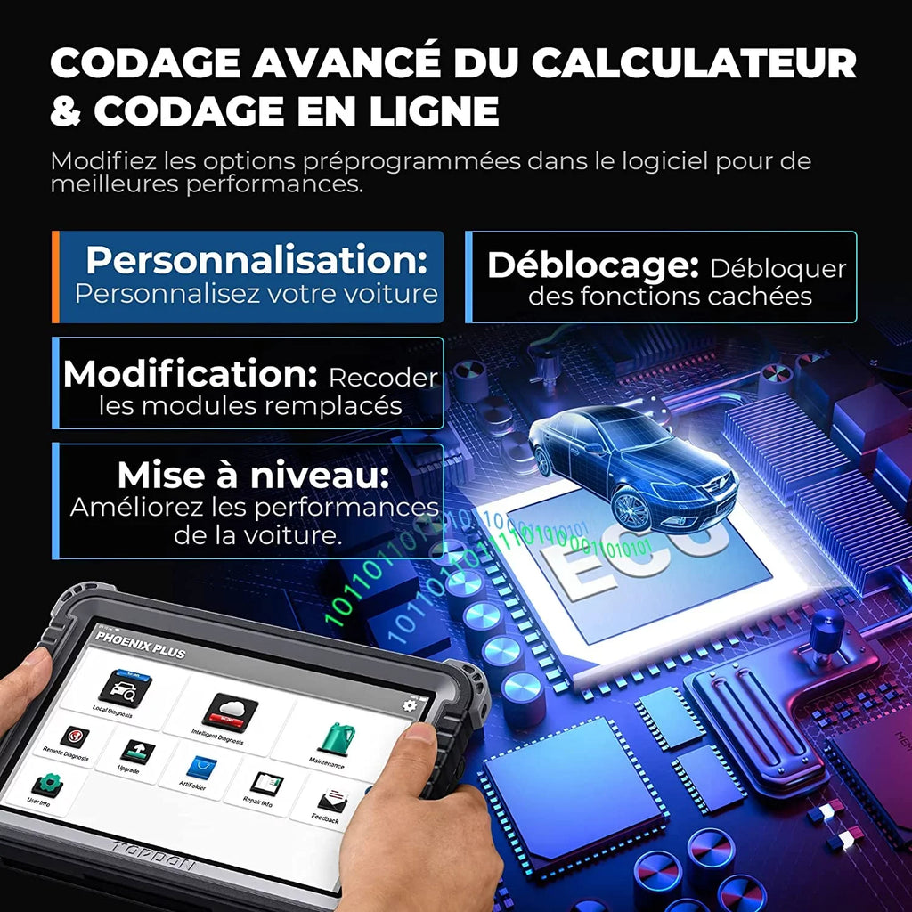 Scan OBD2 Scanner Services Bi-directional Coding, Advanced Reset Plus Diagnostic TOPDON ECU Phoenix Car Tool Matching,34 Key