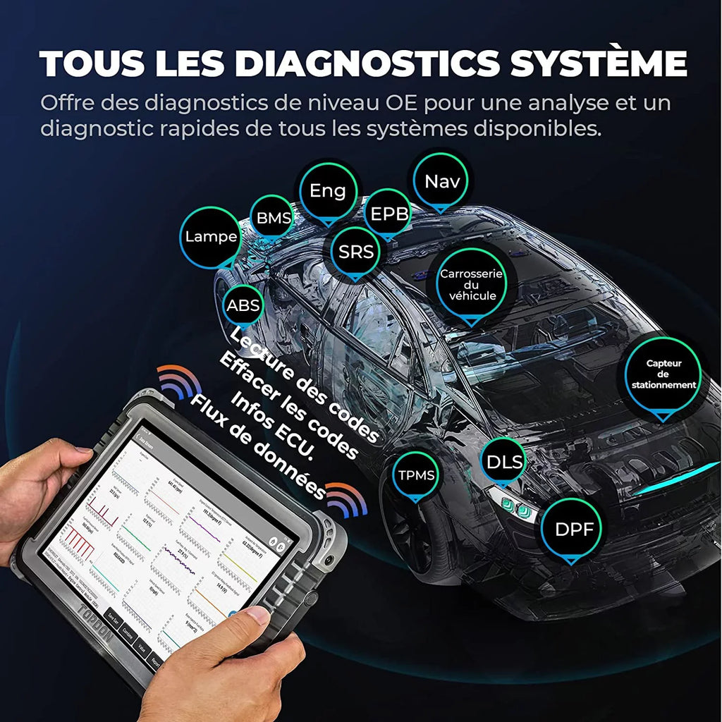 Scan OBD2 Scanner Services Bi-directional Coding, Advanced Reset Plus Diagnostic TOPDON ECU Phoenix Car Tool Matching,34 Key