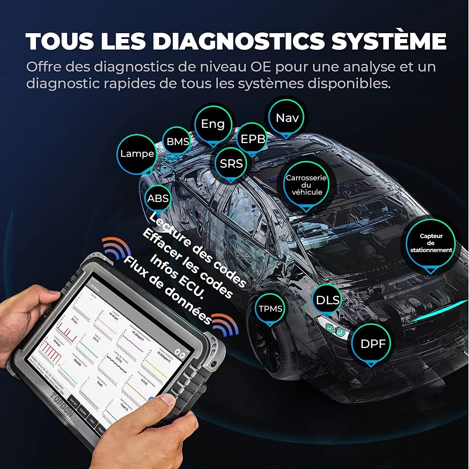 Scan OBD2 Scanner Services Bi-directional Coding, Advanced Reset Plus Diagnostic TOPDON ECU Phoenix Car Tool Matching,34 Key