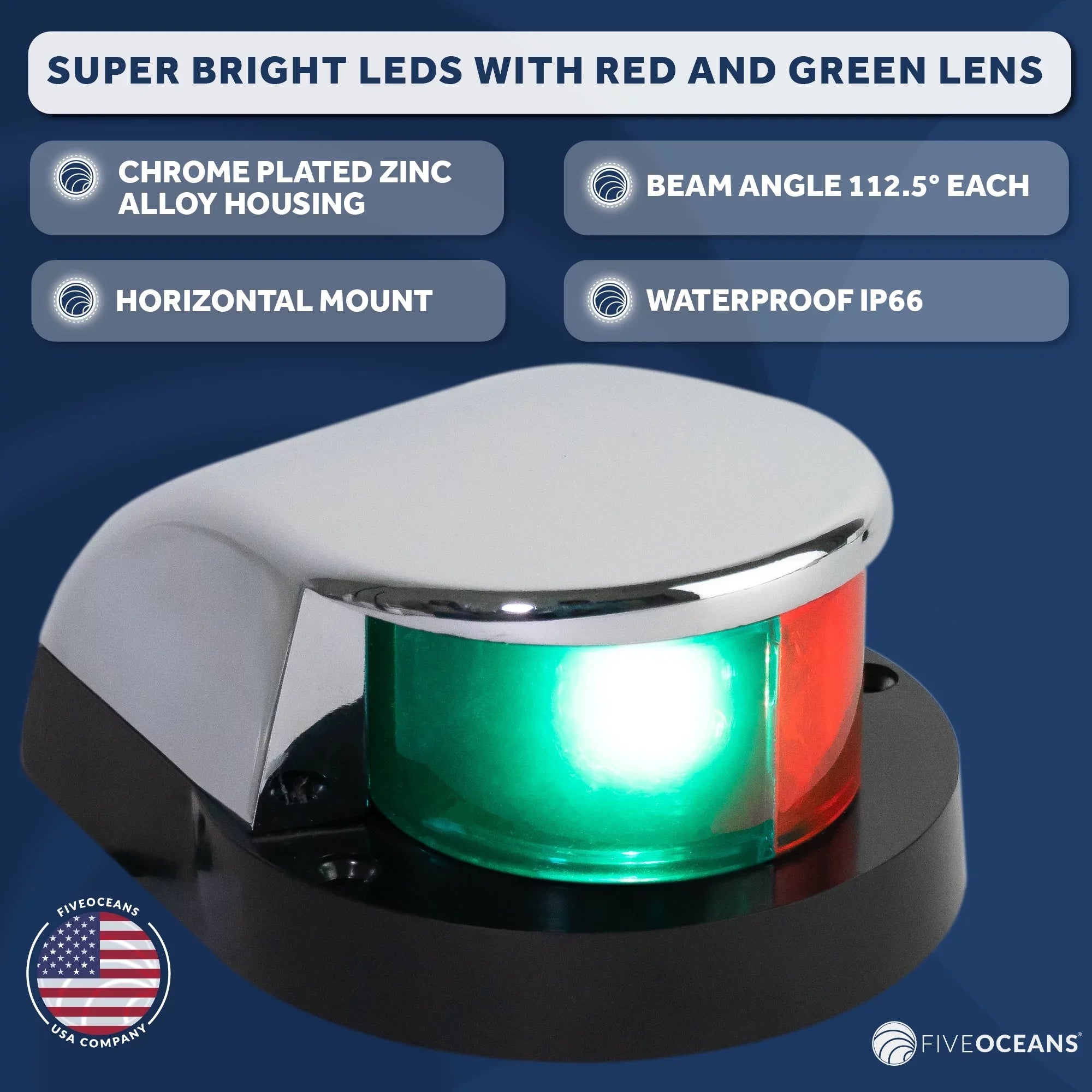 FO4429 Lights 2NM Rules LED and Boats Oceans Five Light, Green, Light, Navigation Lights Horizontal Navigation for Red LED Bow - Mount Navigation USCG Bi-Color 12V, Boat - Lights Boat