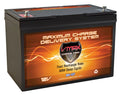 40lb Battery 100Ah for Deep Thrust AGM 12 Marine Motors 12V Volt Pound VMAX MR127-100 40 Cycle Trolling