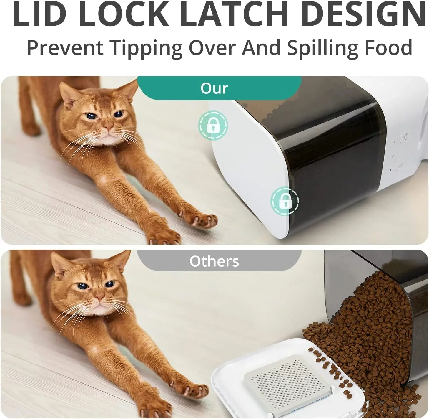 Dispenser Feeder, Steel Feeder Cat boqii Cat with Lock Lid, Automatic Dog & Food Voice 30S Timed Stainless Recorder APP with Control,