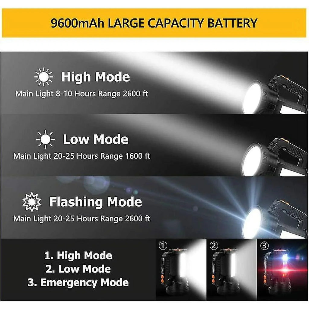 6 Light Waterproof Super Flashlight Rechargeable 15000 (black) Lumens Camping Led Flashlight Led With Bright Modes, Emergency For