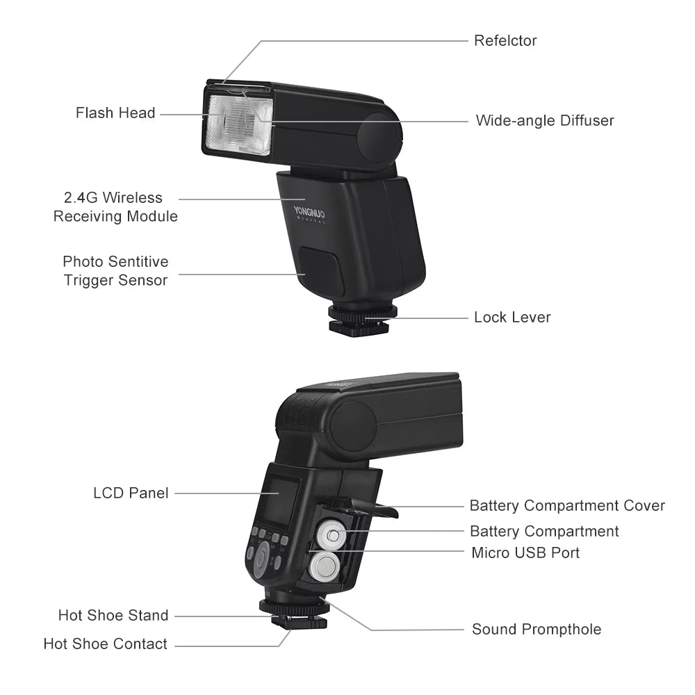 Flash A6000/ A6500 YONGNUO A7R/ TTL HSS A99/ Slave A58/ II/ 5600K A7S/ A7/ for Wireless 18000s Master Speedlite A6300/ GN31 A77 YN320EX