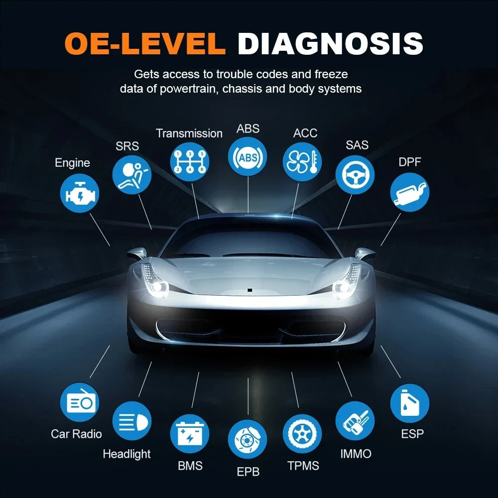 Diagnostic All Reader System Automotive Scan Tool Bi-Directional Scanner FOXWELL All Code OBD2 Reset