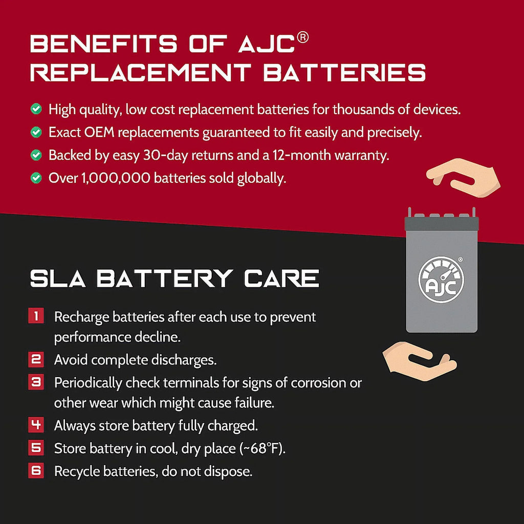 Compatible Battery Pro AJC 1200CC with Expedition BRP Replacement (2015-2018) SE Snowmobile (Ski-Doo) Battery