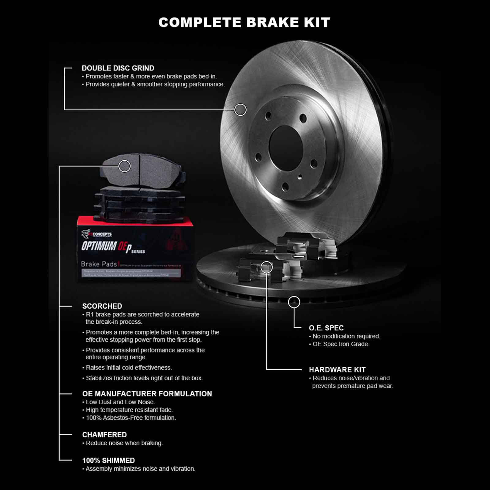 Wfuh1 select: Fits Concepts Blank & Rotor Oe TOYOTA IA R1 With IA, Pads Brake TOYOTA SCION 2016 Optimum R1 YARIS 2017-2018 Concepts 91020