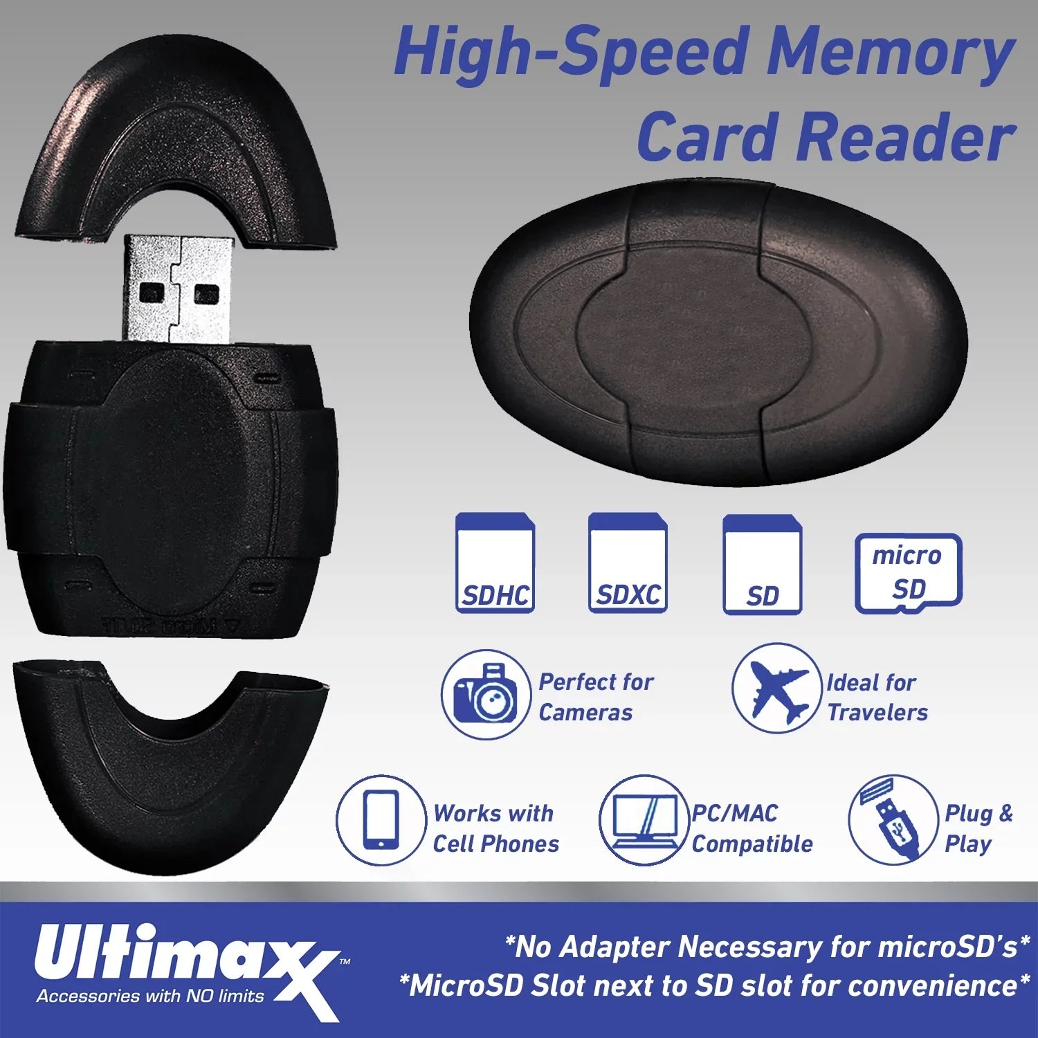 Card, Camera Bundle Mirrorless 50mm with f/1.8 Includes: Battery RF Starter Memory Canon & Lens Ultra Ultimaxx 64GB EOS Much R6 STM More Replacement -