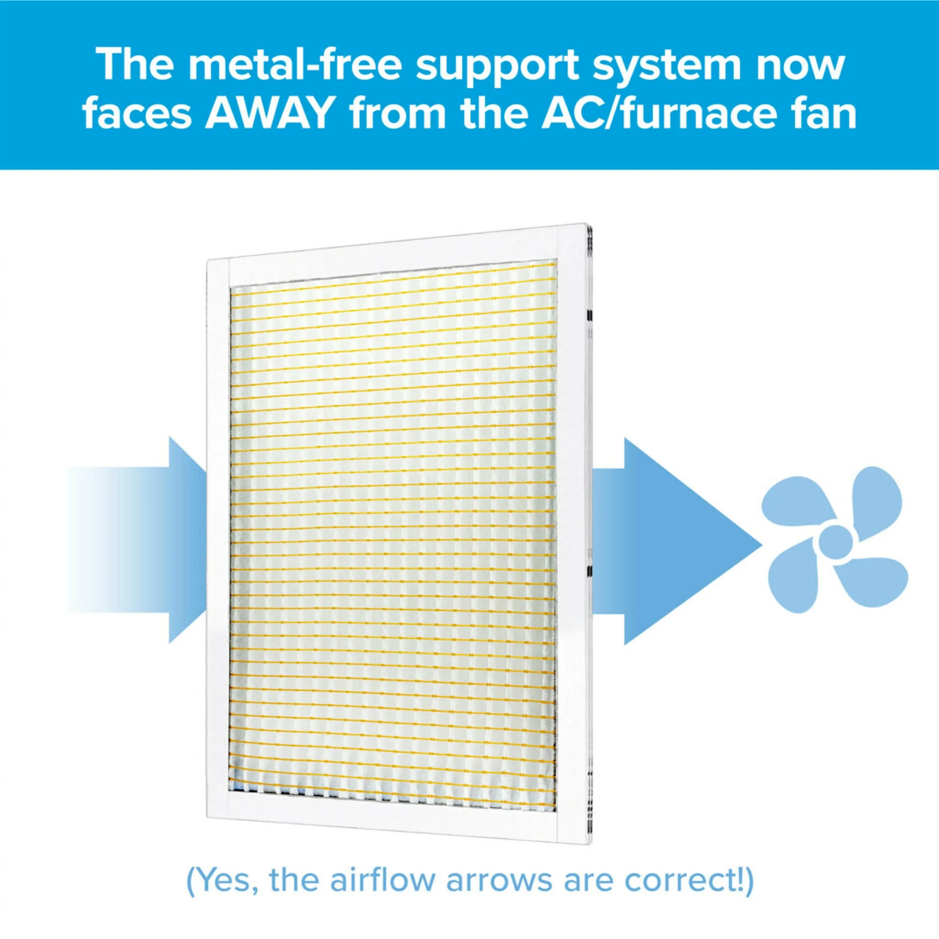Particle Air MPR, 10, Filtrete 16x20x1, HVAC MERV Furnace Reduction Filters Filter, 800 4 Micro
