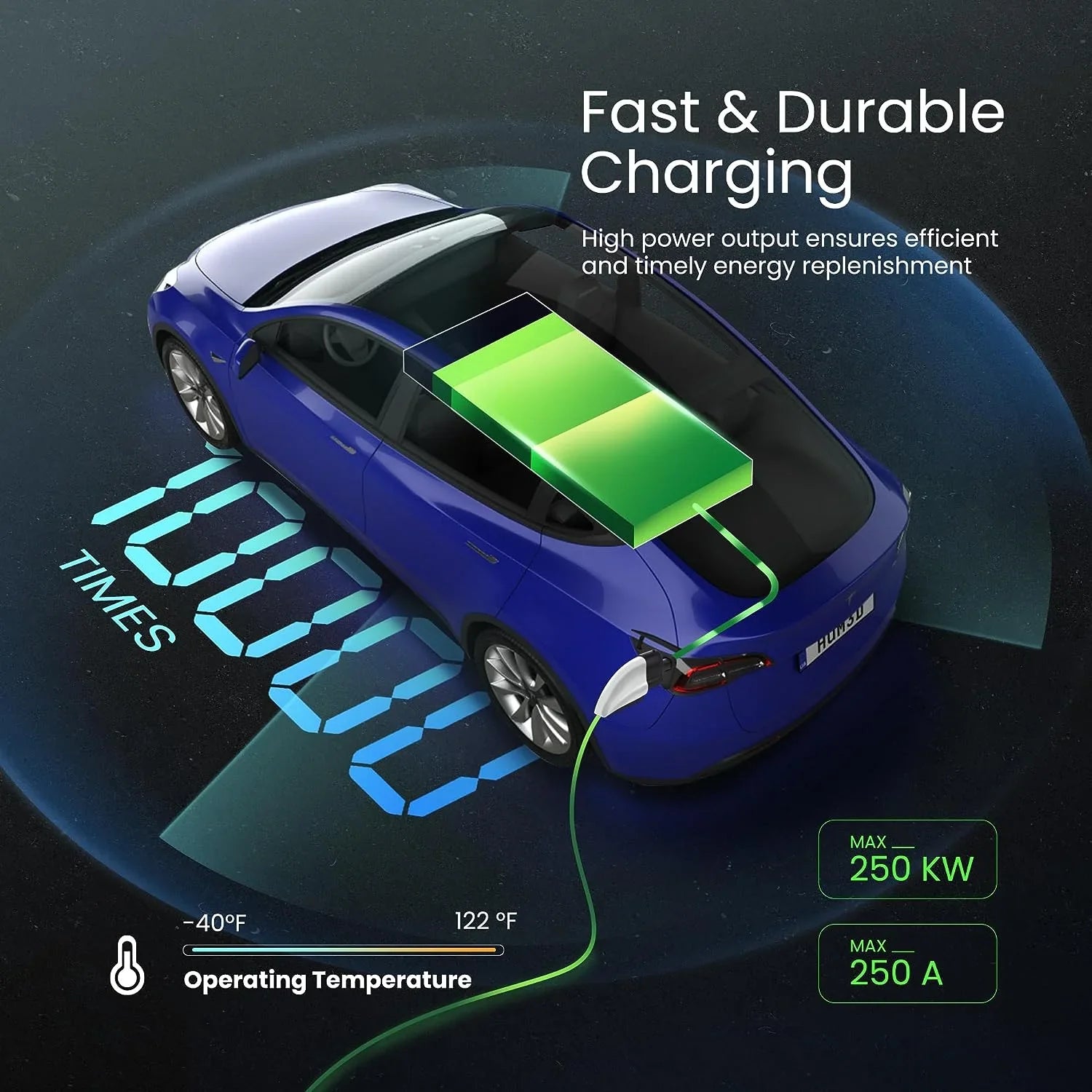 250kW Y, CCS1 250A Max with Adapter Level for Tesla Model Fast Stations to S, Charging 3 3, Charging Supercharger with Case VIVOHOME DC Compatible Tesla X, Portable