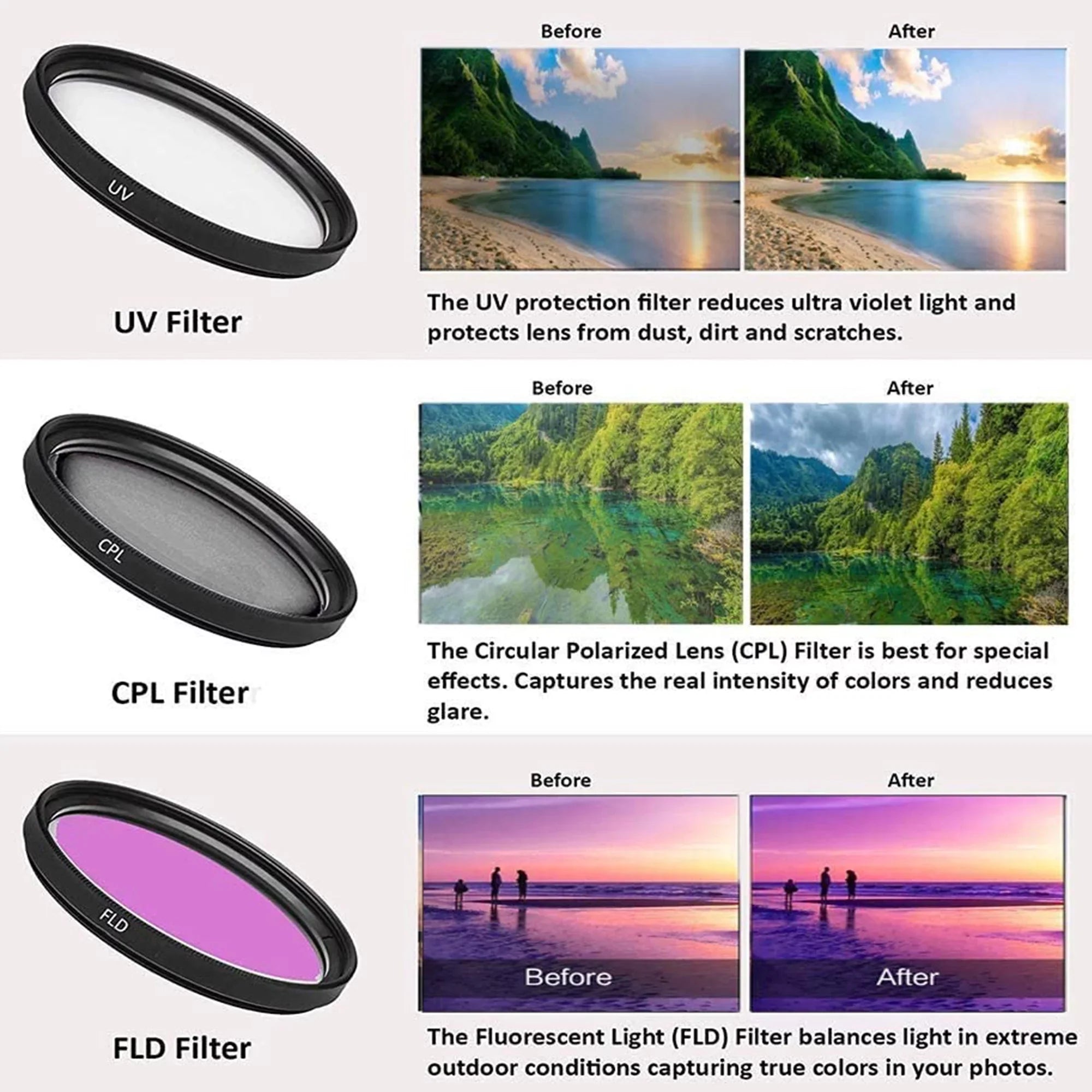 '+ Camera + Mount EF SanDisk 24-105mm + RF Pack Case + EOS Adapter 75-300mm Memory Flash + ZeeTech Mirrorless R6 LED + Lens II 2 Accessory with Mark Canon Card 32GB