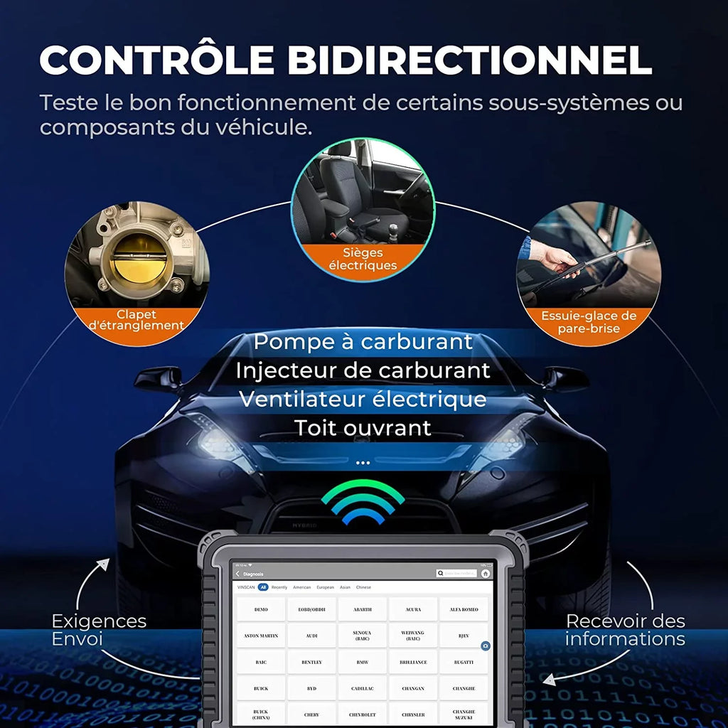 Scan OBD2 Scanner Services Bi-directional Coding, Advanced Reset Plus Diagnostic TOPDON ECU Phoenix Car Tool Matching,34 Key
