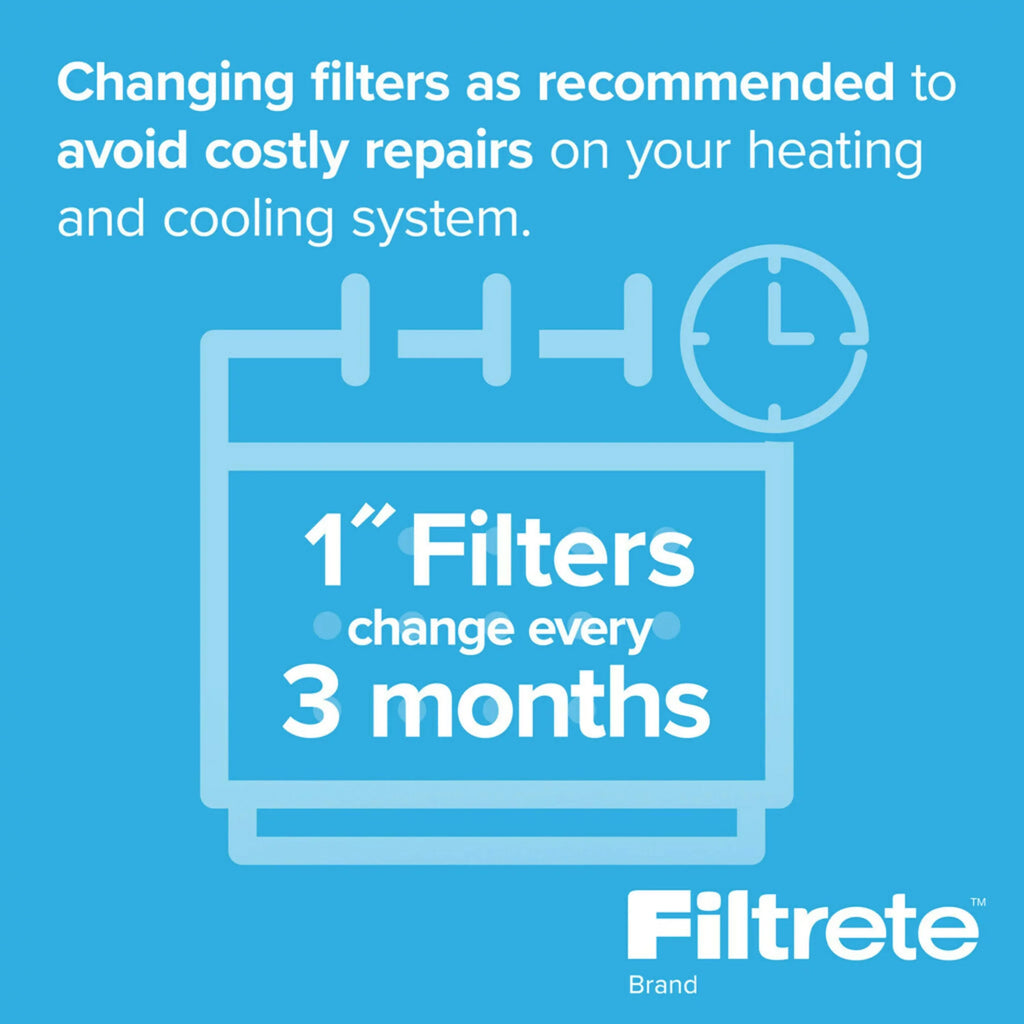 Particle Air MPR, 10, Filtrete 16x20x1, HVAC MERV Furnace Reduction Filters Filter, 800 4 Micro
