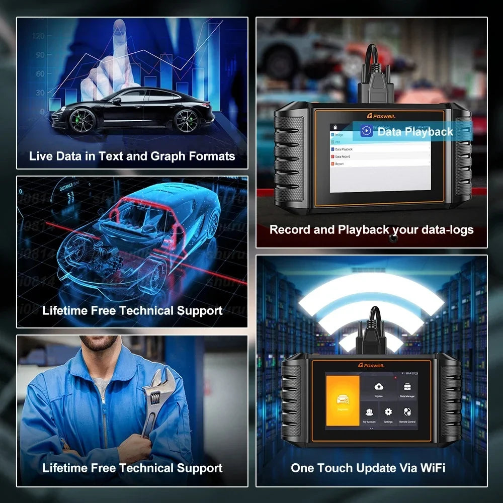 Diagnostic All Reader System Automotive Scan Tool Bi-Directional Scanner FOXWELL All Code OBD2 Reset