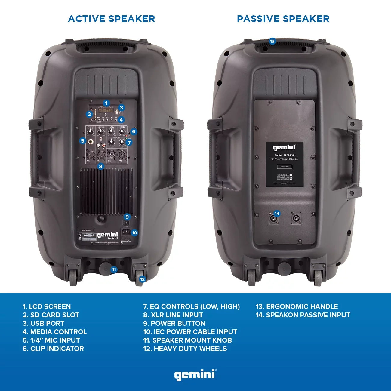 Speaker Package PA Dual Complete Gemini PA-SYS15