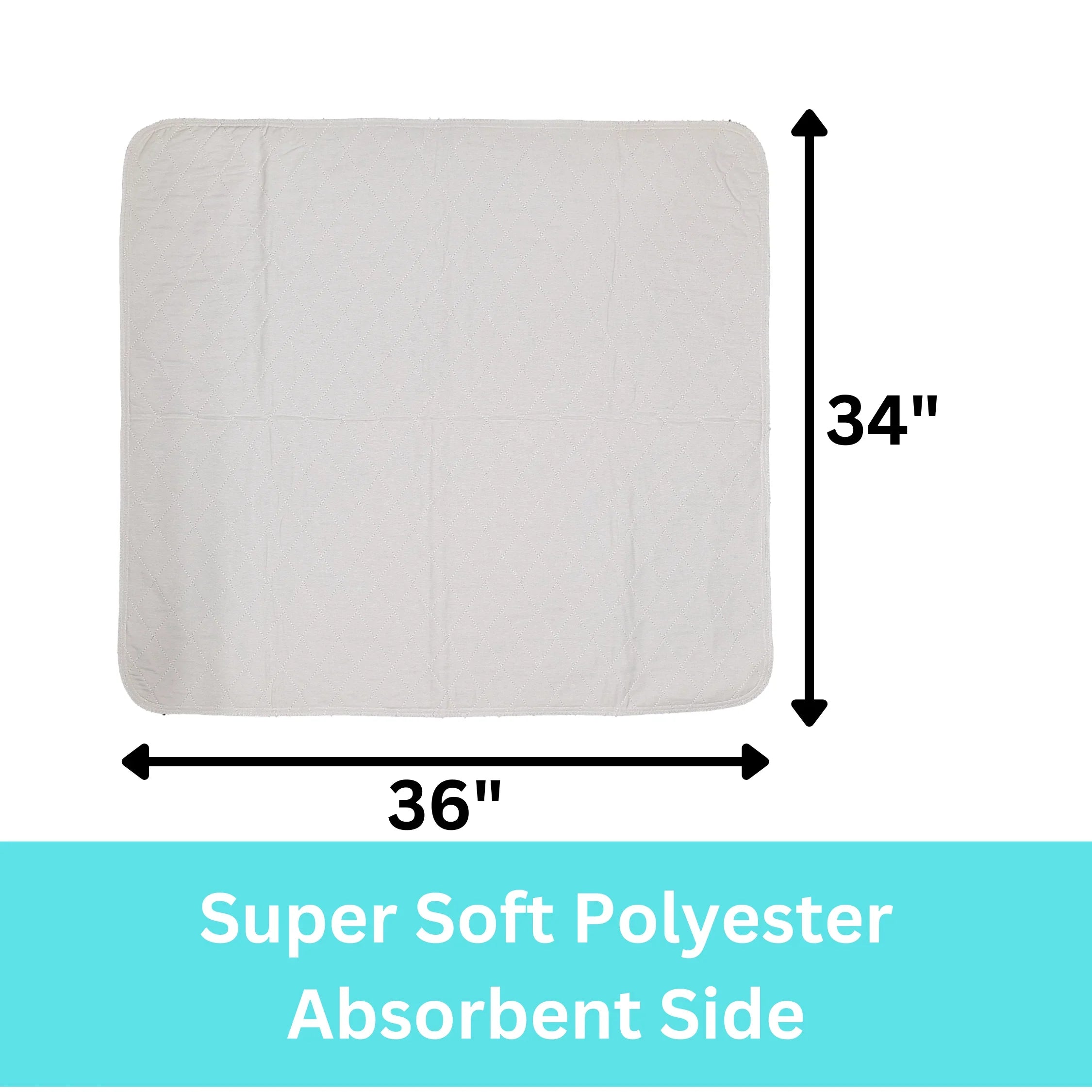 36 x Urinary - Washable 34 Underpad Pad 4 Absorbent Pack Incontinence Bed Protection