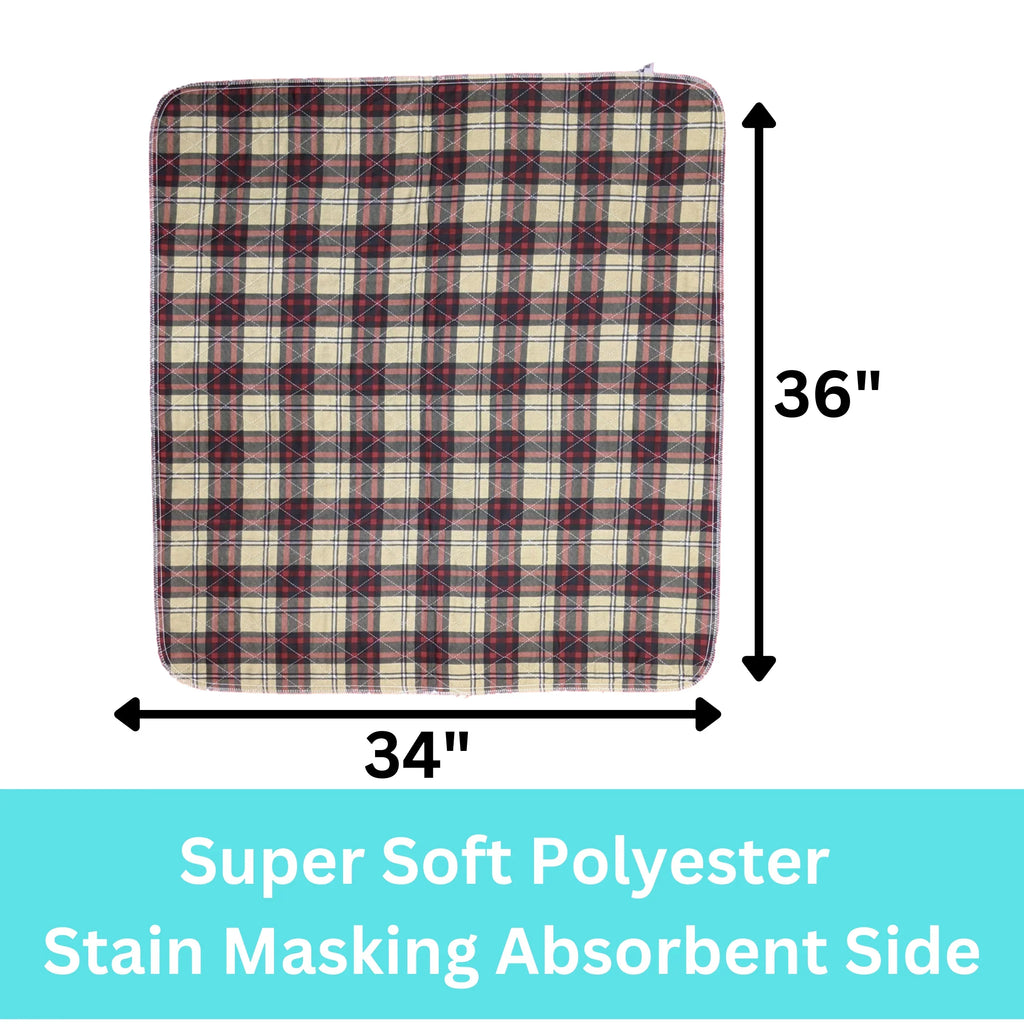 36 x Urinary - Washable 34 Underpad Pad 4 Absorbent Pack Incontinence Bed Protection